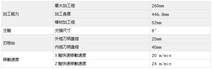 NEX-108MC(j)еҎ(gu)