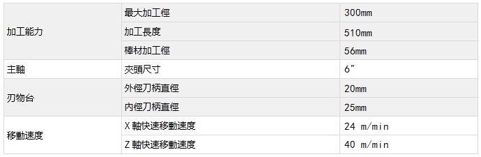 _(ti){FX-600C(j)еҎ(gu)